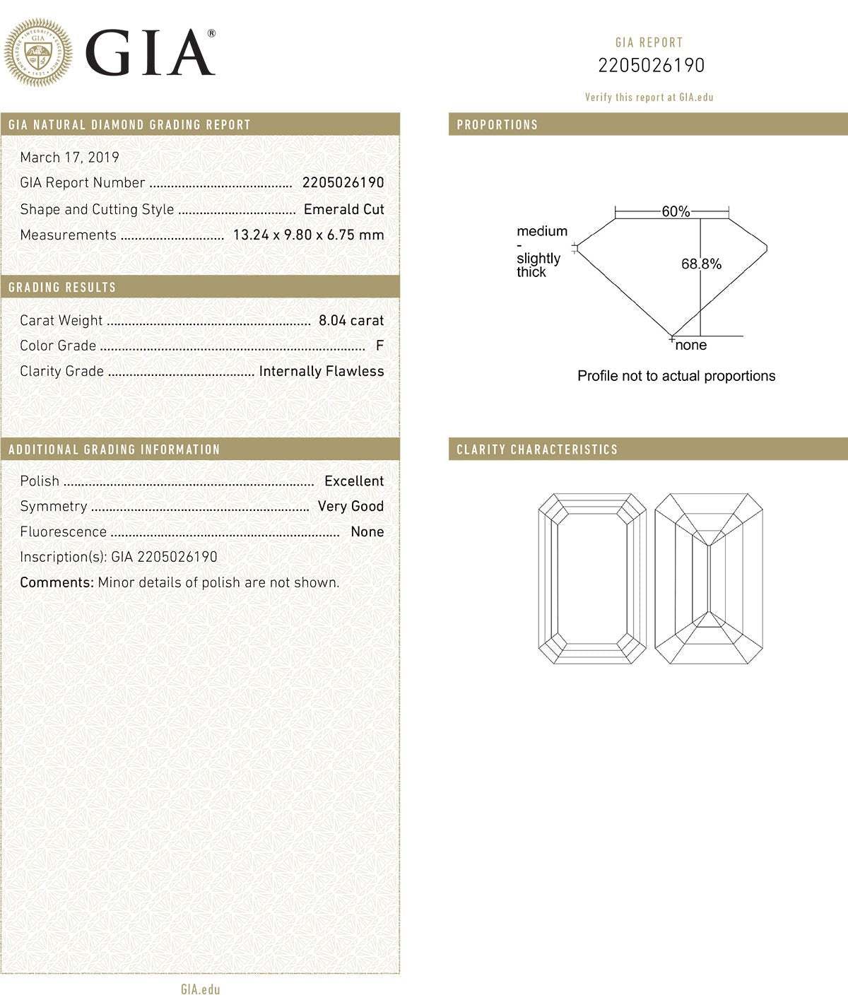 Estate Collection - 8.04ct Emerald-Cut Diamond Ring (F/IF)