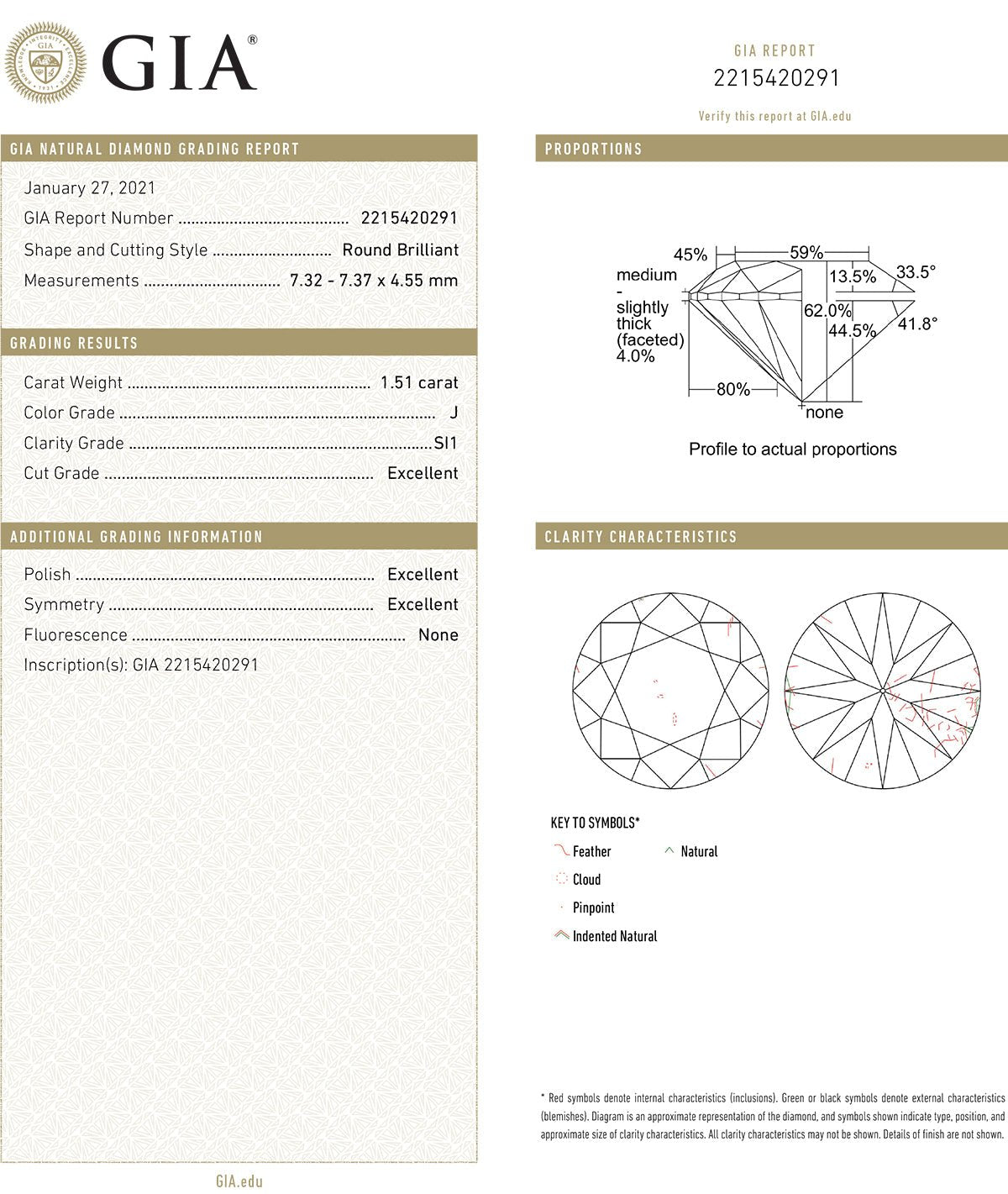 Greenleaf & Crosby - 3.02ct Round Brilliant Diamond Stud Earrings (J/SI1)